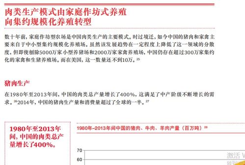 中國食品供應(yīng)鏈風(fēng)險(xiǎn)管控應(yīng)從源頭抓起——合同能源管理的視角